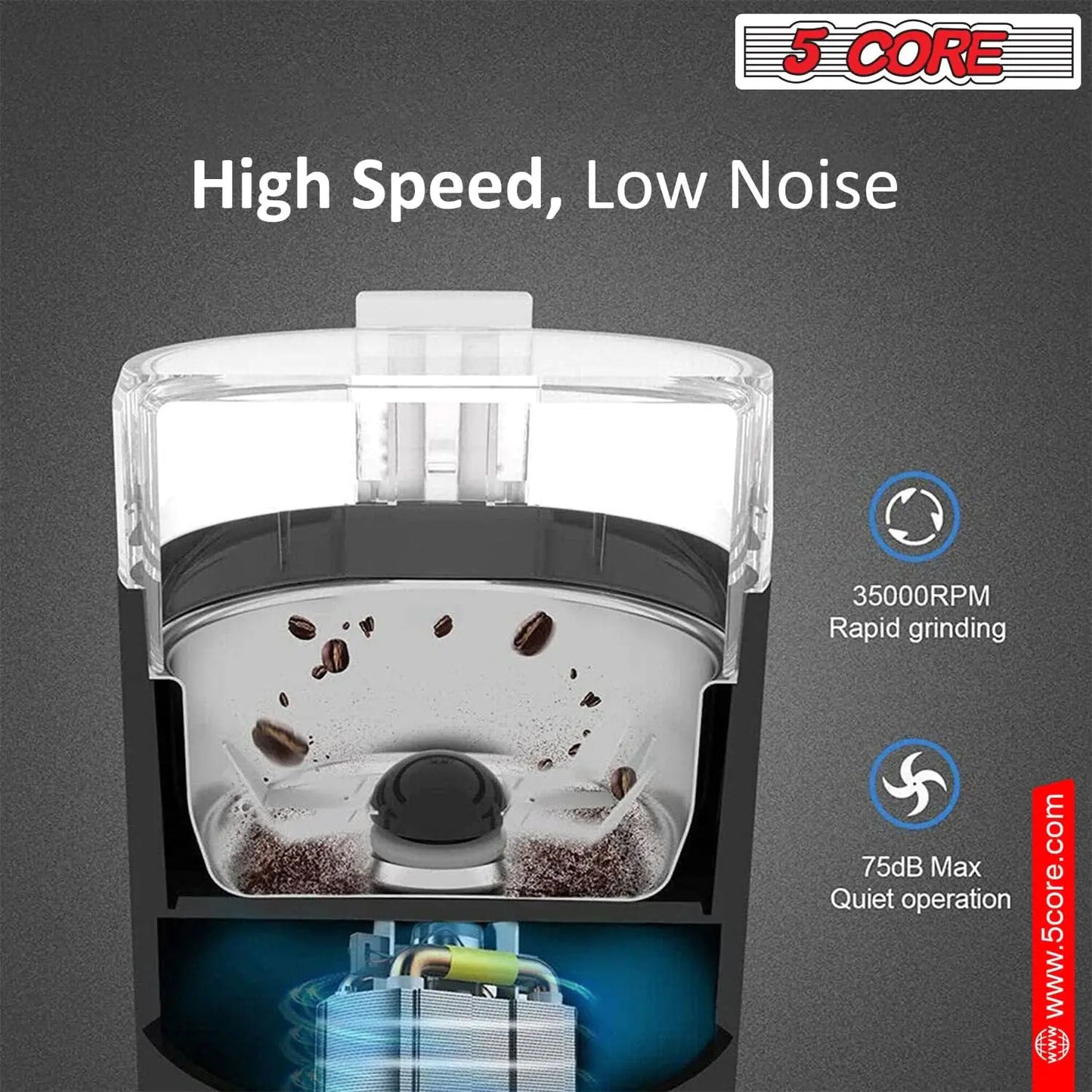 Coffee Grinder Electric Spice Grinder