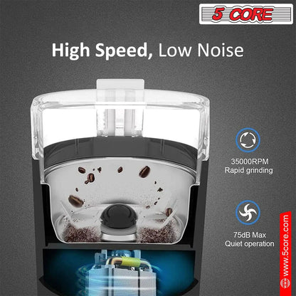 Coffee Grinder Electric Spice Grinder