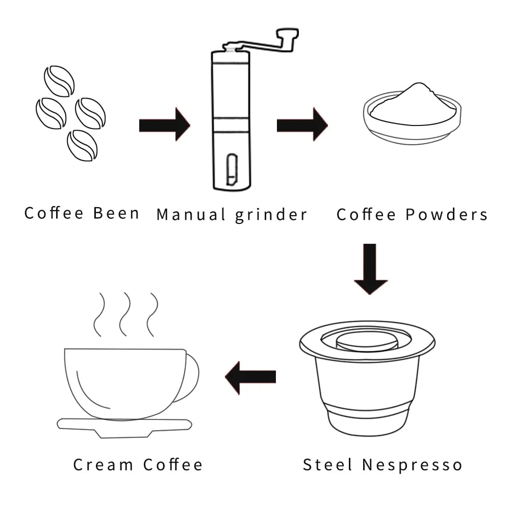 Stainless Steel Refillable Coffee Capsule and Accessories